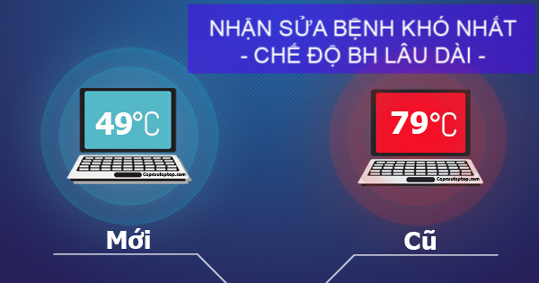 Tại sao quạt laptop kêu to, máy hay nóng & nhanh tắt?
