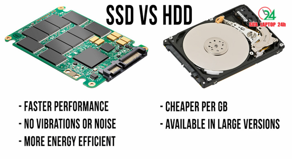 Địa chỉ mua ổ cứng Sata và SSD chất lượng tại TPHCM